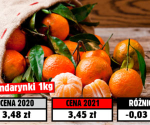Koszyk świąteczny 2021! Tyle pieniędzy pochłonęła inflacja 