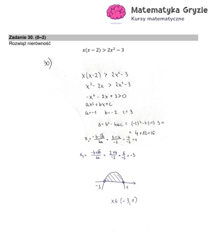 Matura 2023: matematyka. Arkusze CKE i odpowiedzi  [Formuła 2015]
