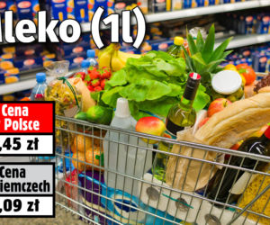 Niemcy przyjeżdżają do Polski po zakupy