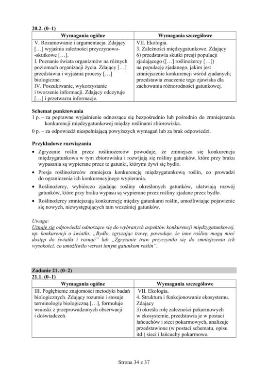 Matura 2019 z biologii [ARKUSZE CKE, ODPOWIEDZI]