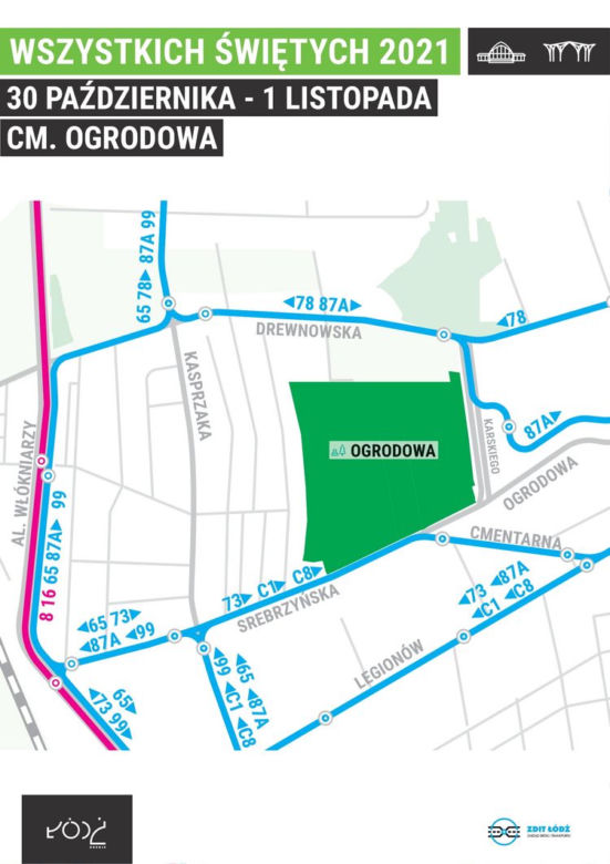 Organizacja ruchu wokół Starego Cmentarza