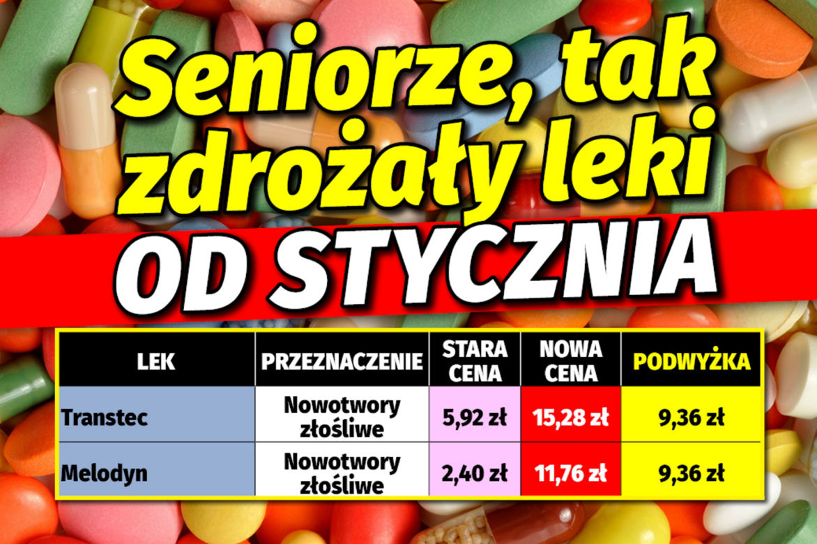 Tak zdrożały leki od stycznia