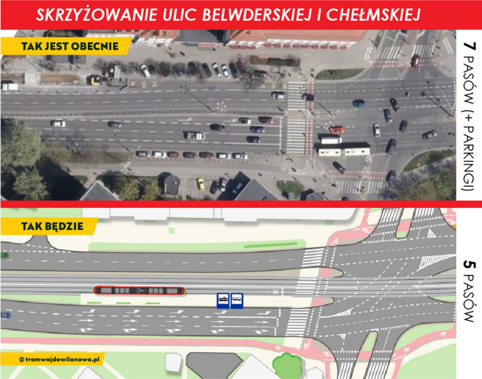 Tak tramwajarze zwężą ulice pod budowę trasy do Wilanowa