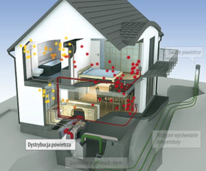 Zehnder COMFOSYSTEMS
