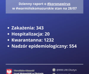 Statystyki koronawirusa - Województwo warmińsko-mazurskie