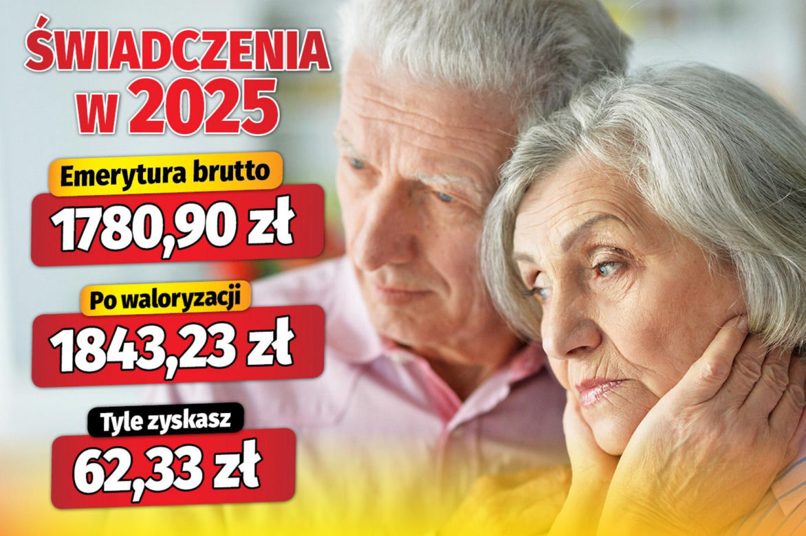 Waloryzacja