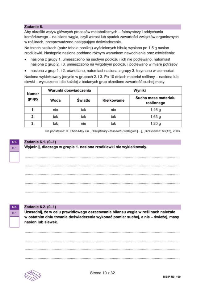 Matura 2026 z biologii ROZSZERZONEJ: arkusze CKE, poziom podstawowy [Formuła 2023] 08.05.2026
