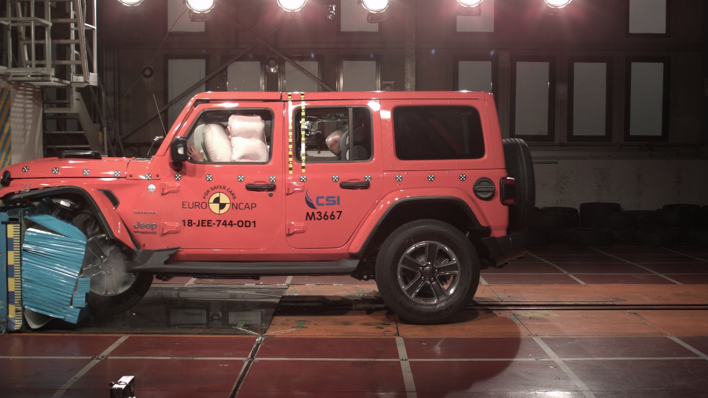 Test zderzeniowy Euro NCAP 2018