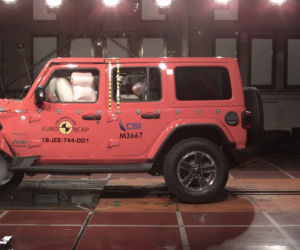 Test zderzeniowy Euro NCAP 2018