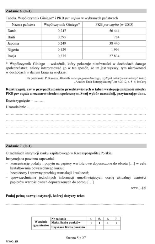 Matura 2019. Wiedza o społeczeństwie. Arkusze CKE WOS rozszerzony