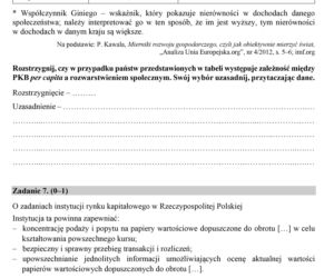 Matura 2019. Wiedza o społeczeństwie. Arkusze CKE WOS rozszerzony