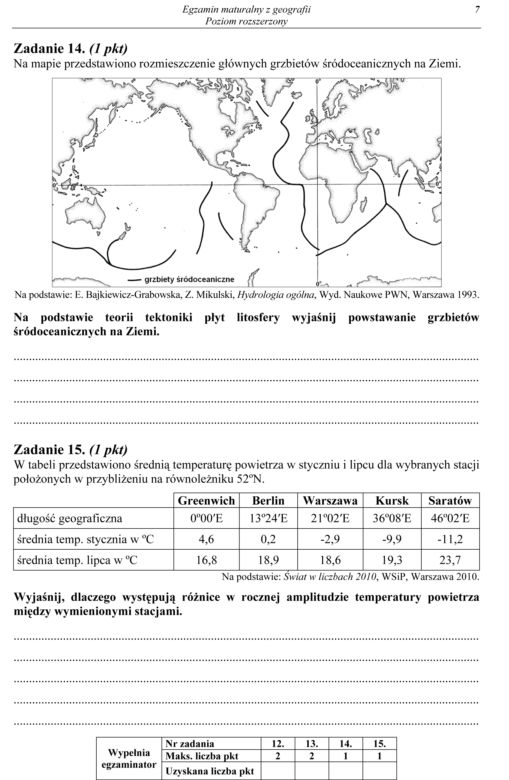 Geografia rozszerzona 7