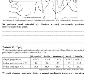 Geografia rozszerzona 7