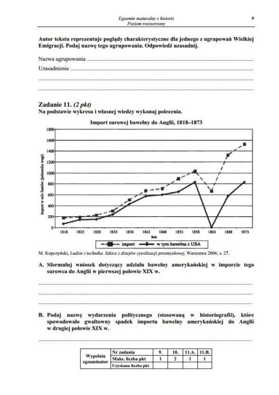 Matura 2014 Historia poziom rozszerzony