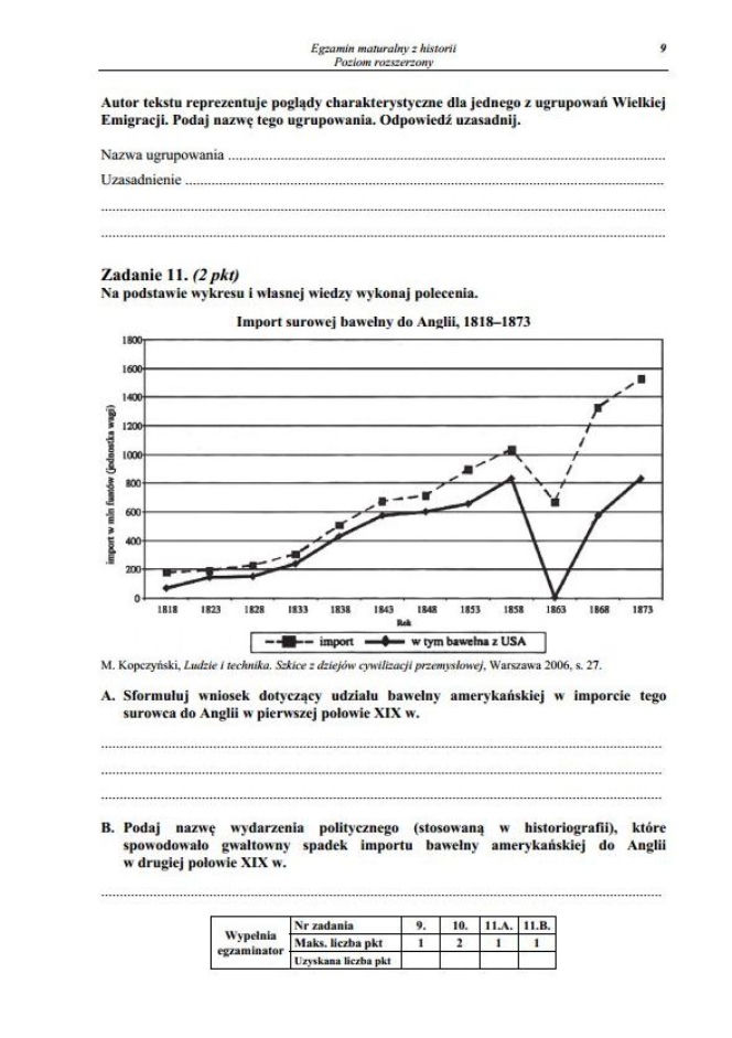 Matura 2014 Historia poziom rozszerzony
