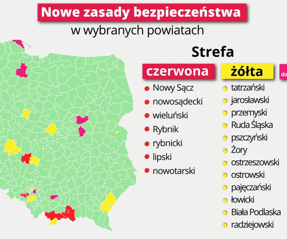 Koronawirus w Polsce. Nowe żółte i czerwone strefy. Sprawdź, gdzie będą obostrzenia. 