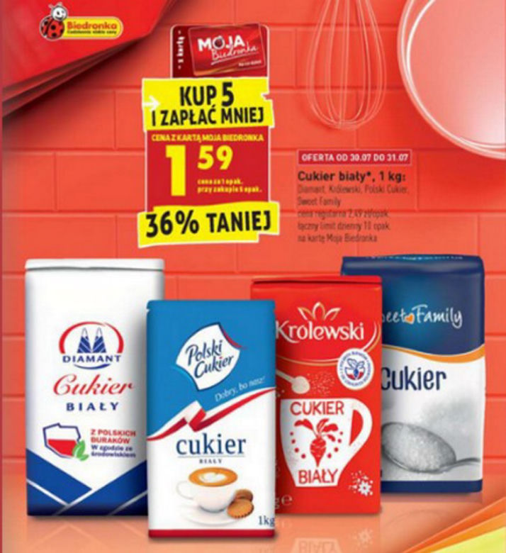 Kilo cukru za 1,59 zł