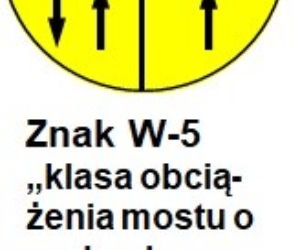 Na drogach pojawiły się nowe znaki! Co oznaczają?