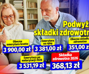 Podwyżka składki zdrowotnej
