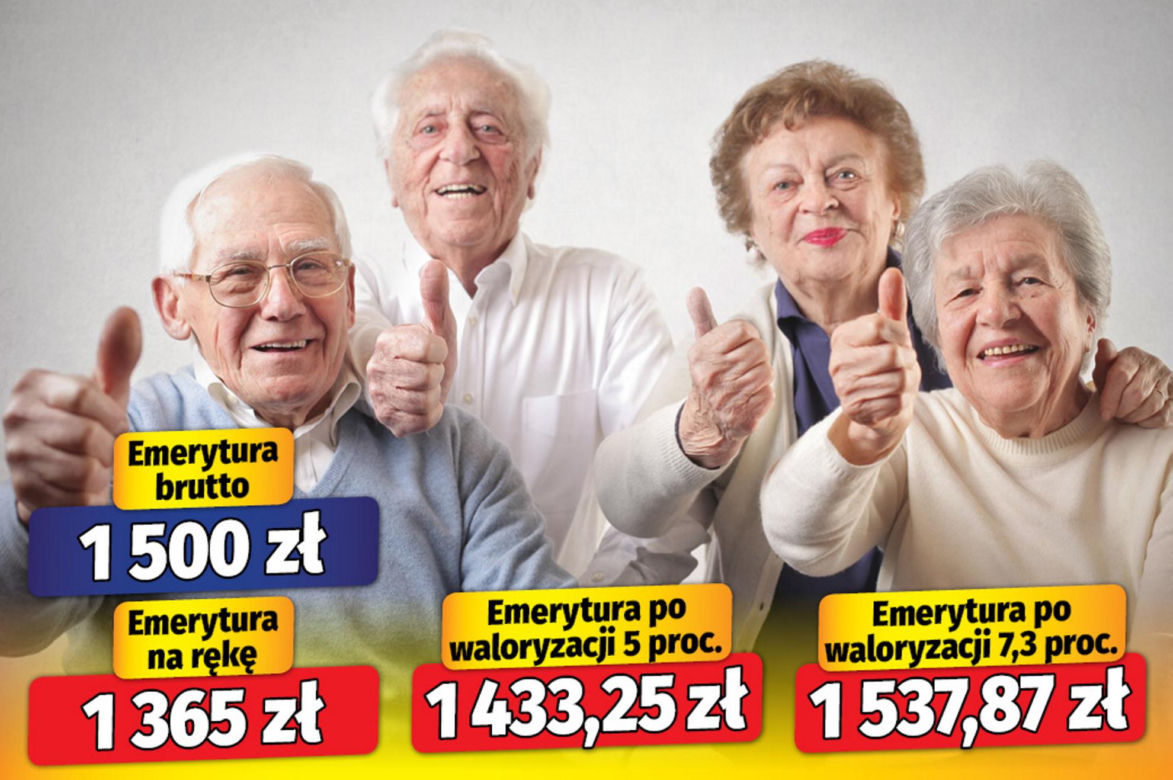 Dwie waloryzacje emerytur