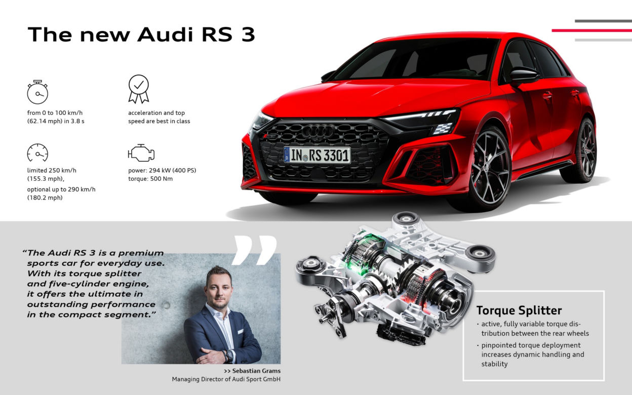 2022 Audi RS3