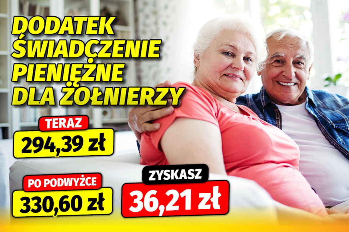 Waloryzacja dodatków emeryckich 12,3 proc.