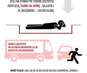 Instrukcja reagowania na zagrożenia z powietrza. Jak przygotować się do alarmu i gdzie szukać schronienia