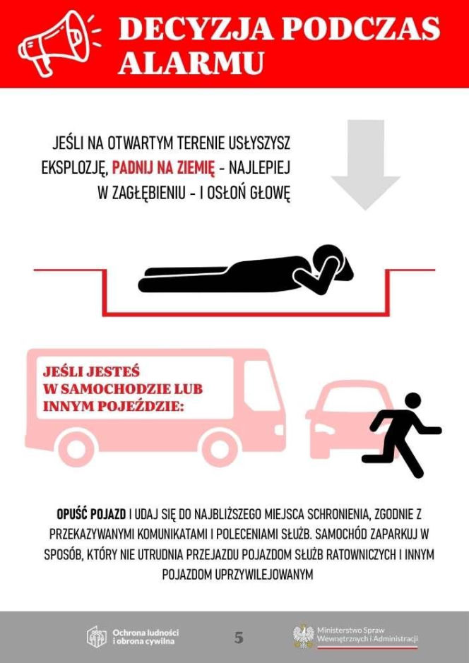 Instrukcja reagowania na zagrożenia z powietrza. Jak przygotować się do alarmu i gdzie szukać schronienia