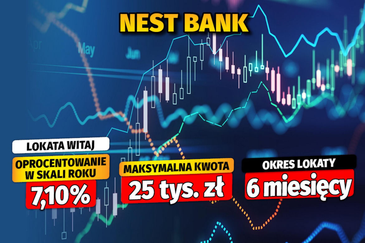 Najlepsze lokaty i rachunki oszczędnościowe