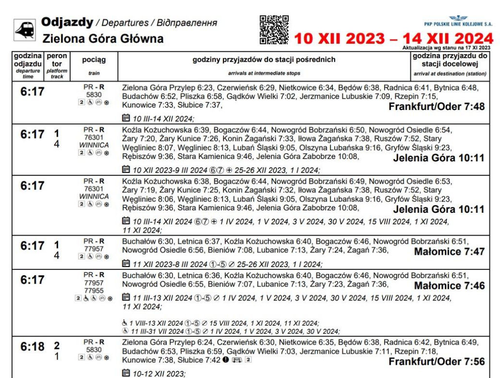 Nowy rozkład jazdy 2023/2024 PKP Intercity. Do tych miast dojedziesz szybciej z Zielonej Góry