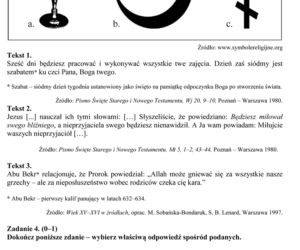 EGZAMIN GIMNAZJALNY 2014 HISTORIA WOS - ARKUSZE OFICJALNE Z CKE