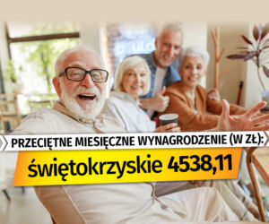 Przeciętne miesięczne wynagrodzenie (w zł)
