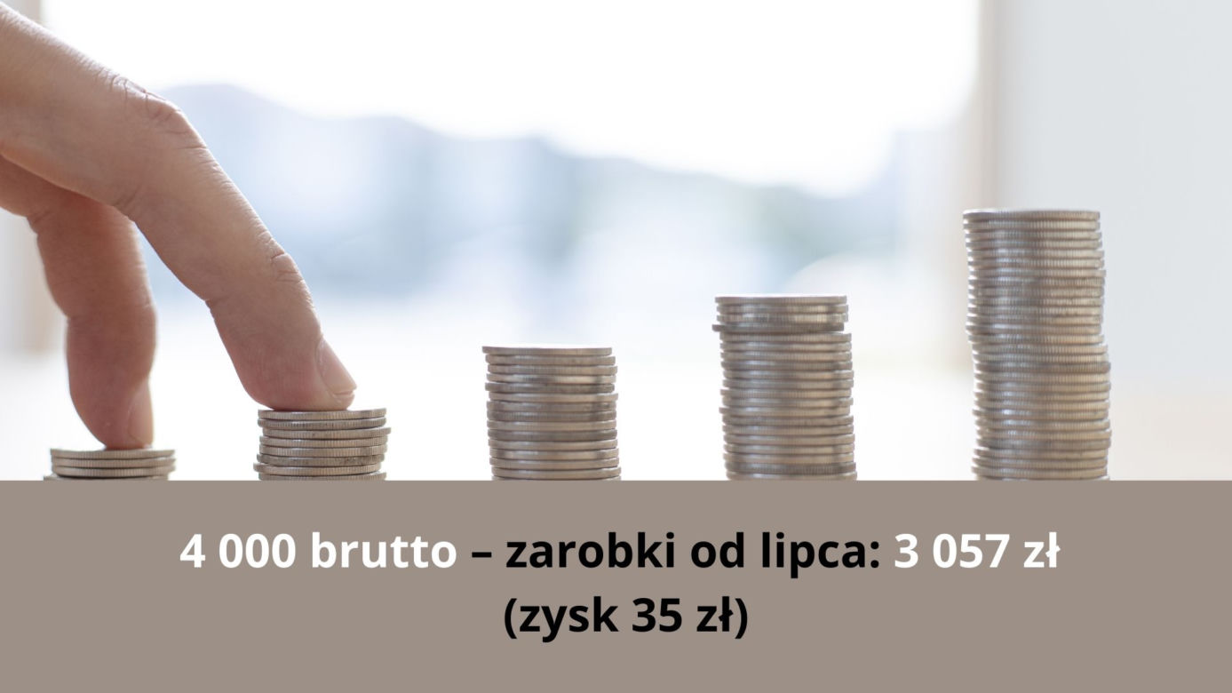 Od lipca rewolucja w wypłatach. Tyle będziesz zarabiać [LISTA]