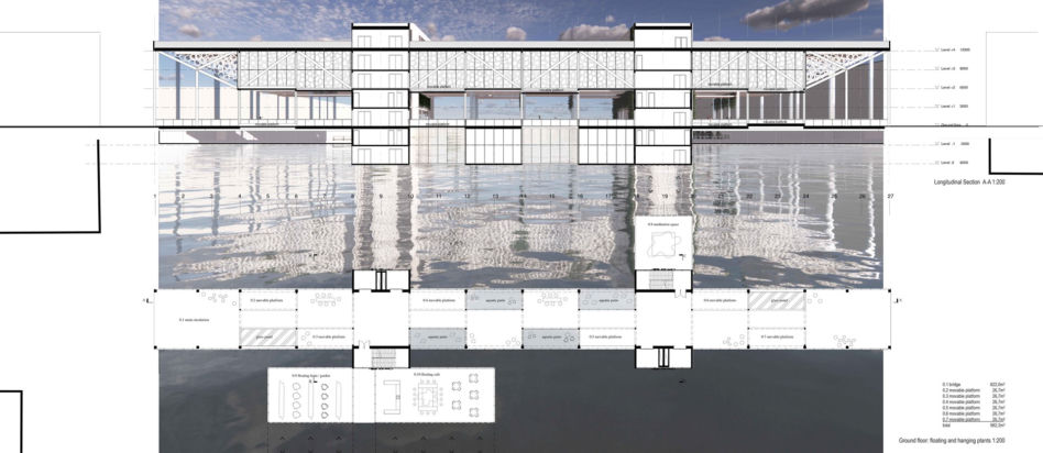 Bridge The Gap – centrum wielofunkcyjne w Rotterdamie