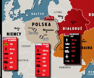 Amerykanie już bronią Polski