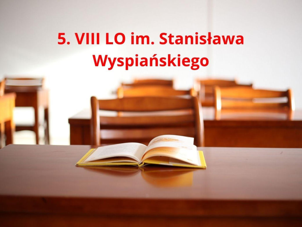 Perspektywy 2025. Najlepsze licea w Krakowie