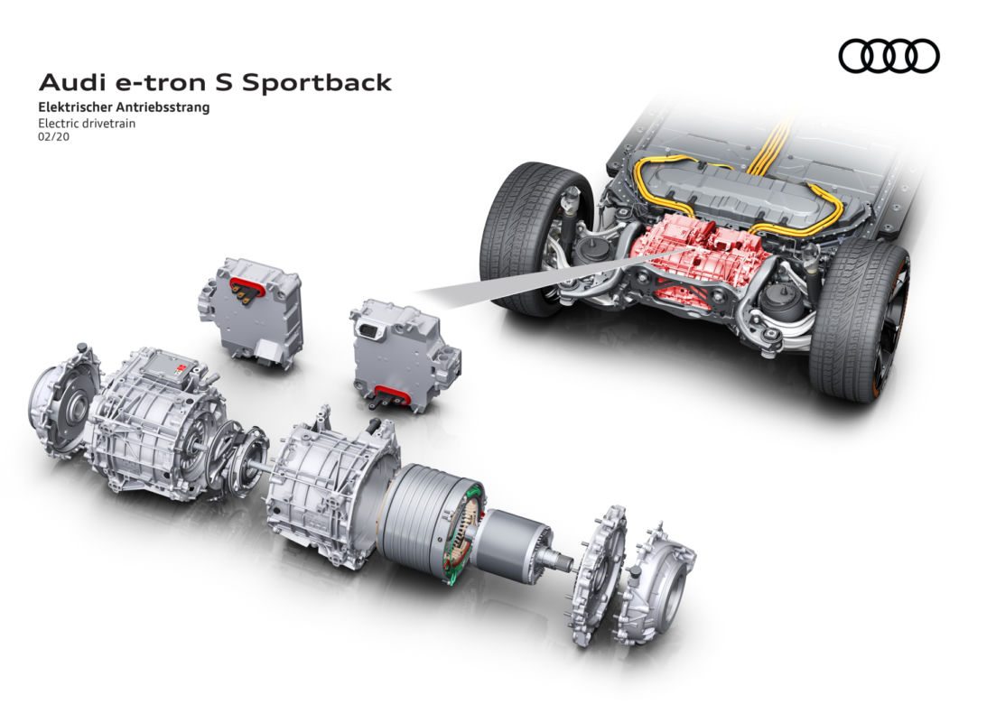 Audi e-tron S
