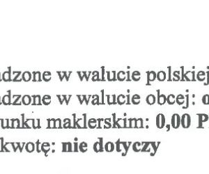 Zasoby pieniężne Jacka Jaśkowiaka