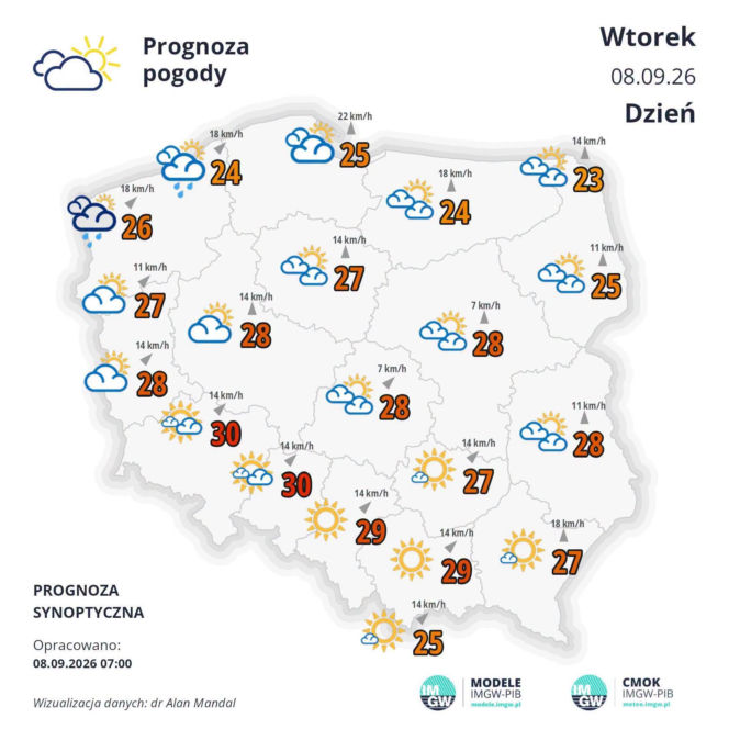 Najpierw upał, potem gwałtowne załamanie pogody. IMGW ostrzega