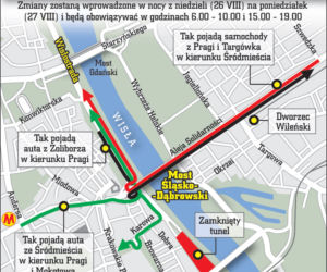 Trasą W-Z omiń tunel