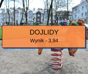 Najlepsze dzielnice dla dzieci w Białymstoku - ranking TOP 10