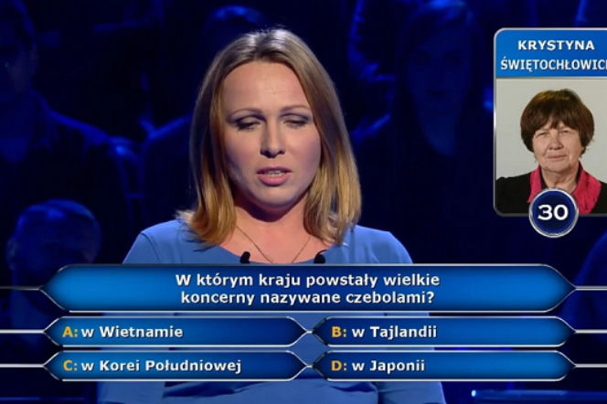 Czebole - gdzie powstały wielkie koncerny? 