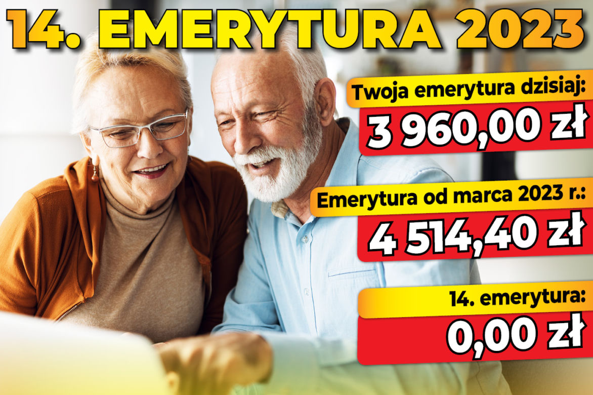 Czternasta emerytura wzrośnie o 148 zł
