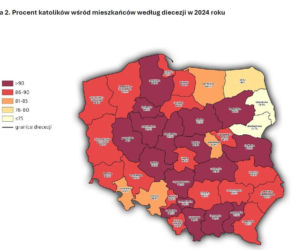 Kościół w Polsce: Dane statystyczne 2025