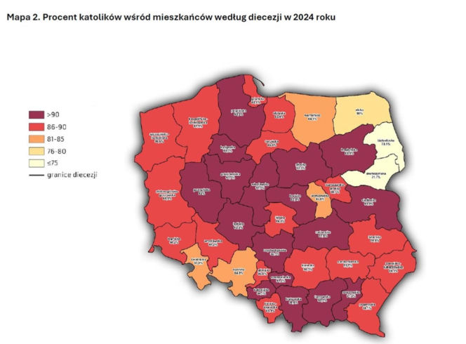 Kościół w Polsce: Dane statystyczne 2025