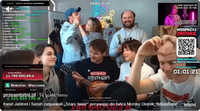 Łatwogang zbiera pieniądze dla Fundacji Cancer Fighters i dzieci chorych na nowotwory