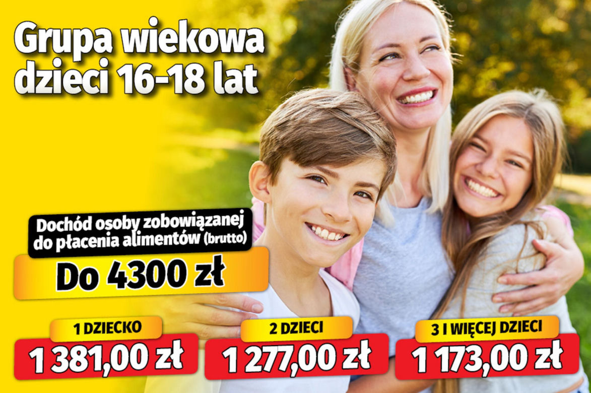 Nowe tablice alimentacyjne