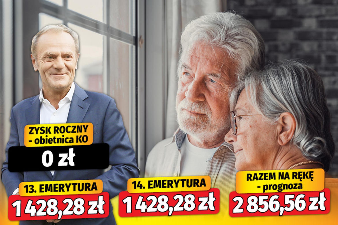 Tyle dostaną seniorzy jeśli wygra Tusk