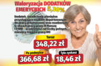 Waloryzacja dodatków do emerytur 5,30