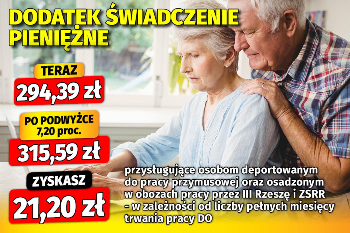 Tak wzrosną dodatki emeryckie w 2025 roku!